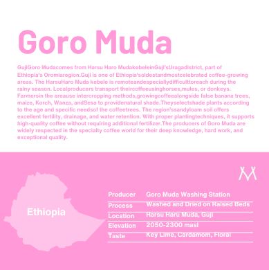 Goro Muda