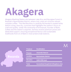Akagera