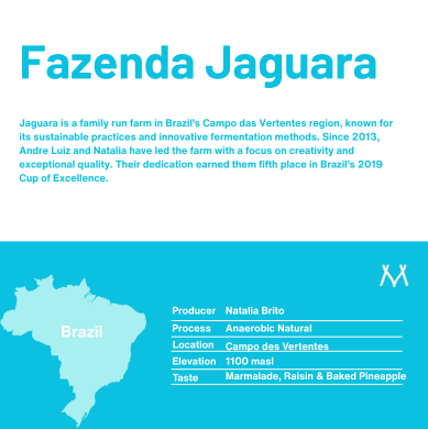 Fazenda Jaguara